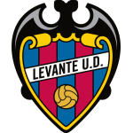Real Zaragoza logotyp